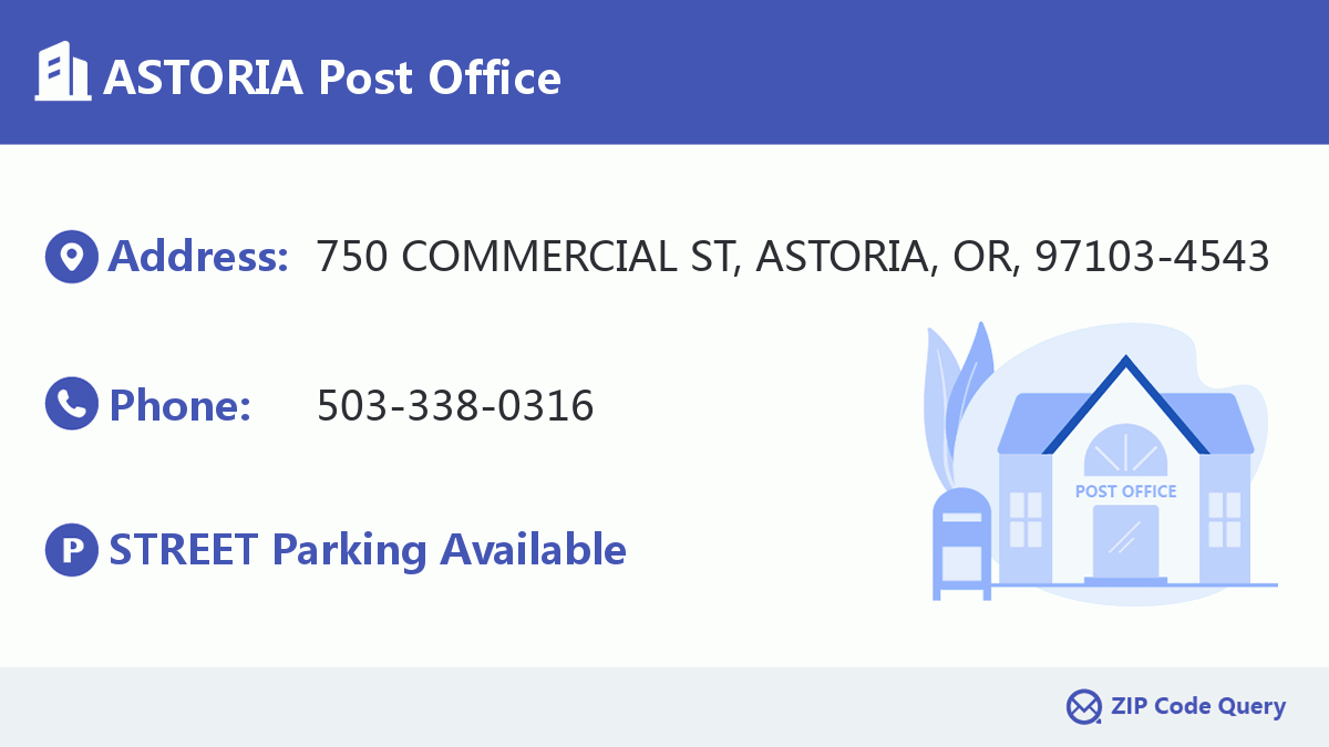Post Office:ASTORIA