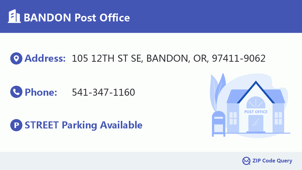 Post Office:BANDON