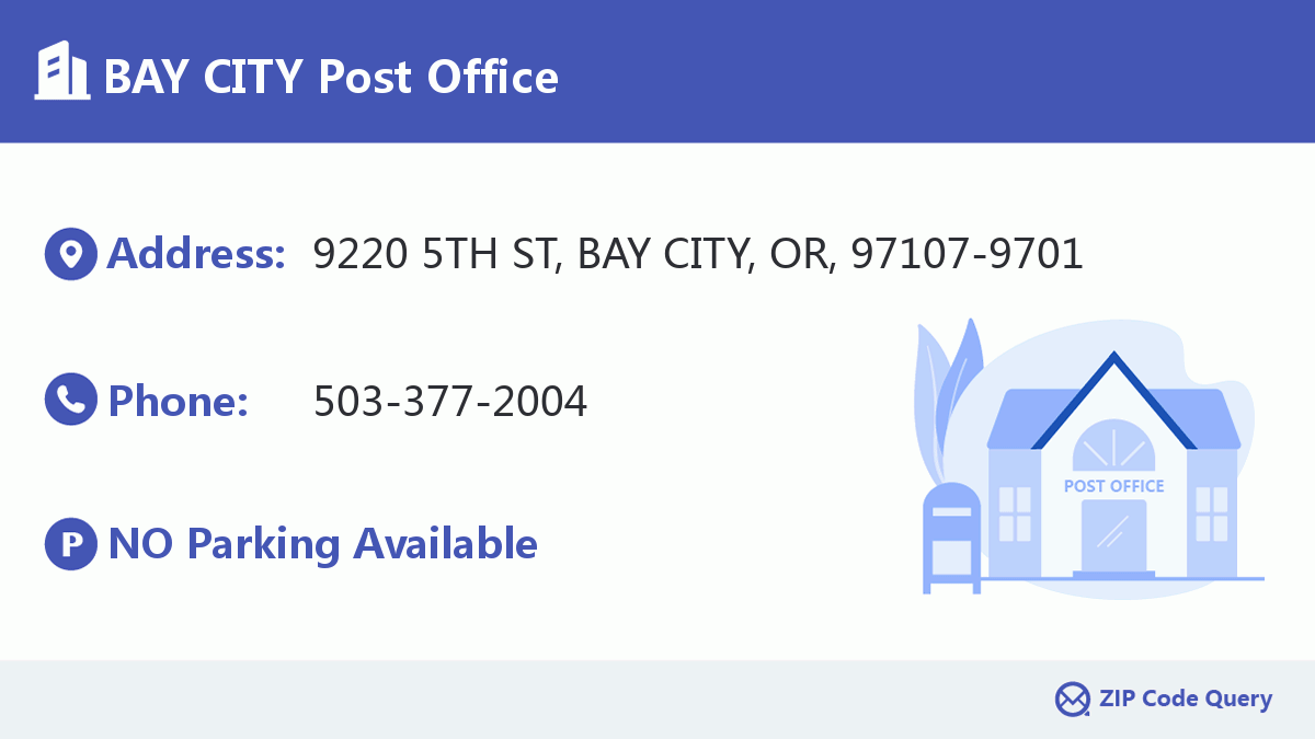Post Office:BAY CITY