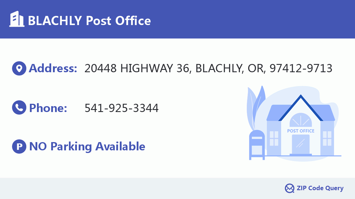 Post Office:BLACHLY