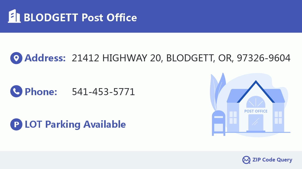 Post Office:BLODGETT