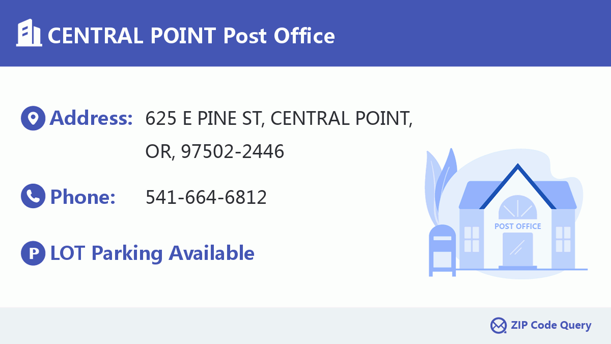 Post Office:CENTRAL POINT