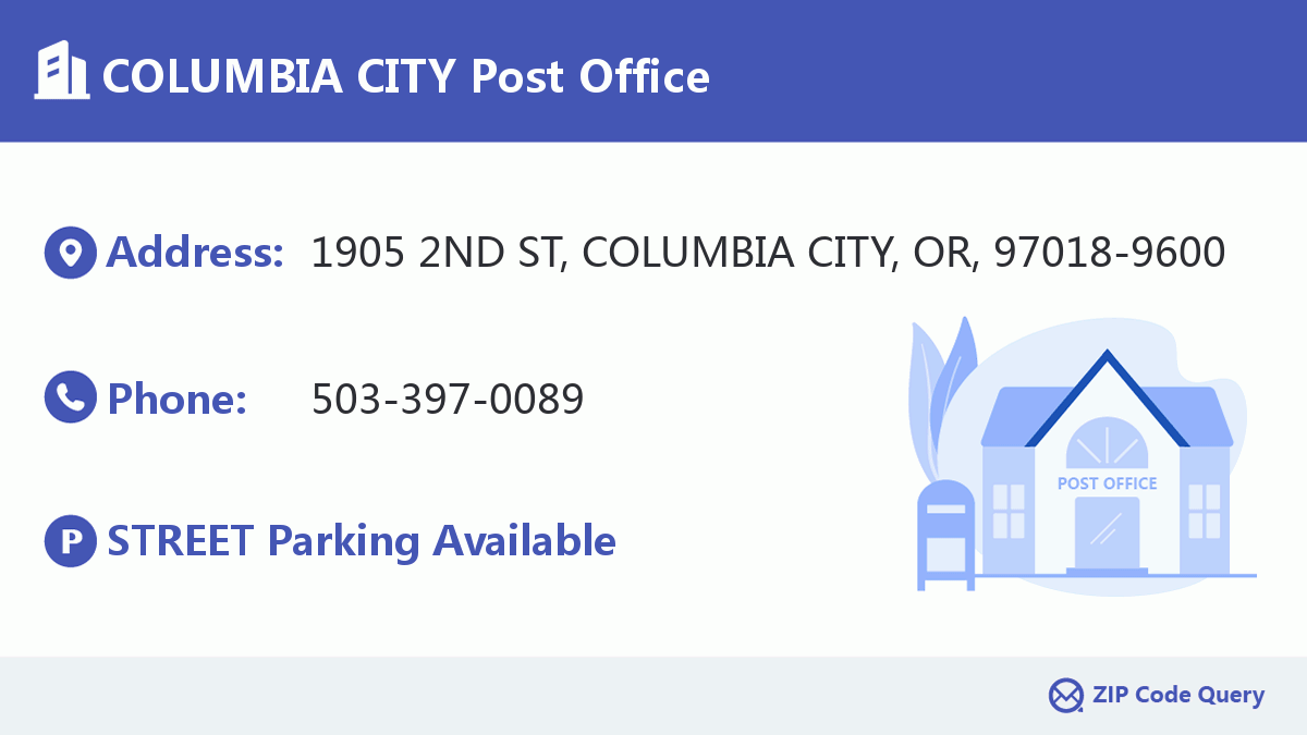 Post Office:COLUMBIA CITY