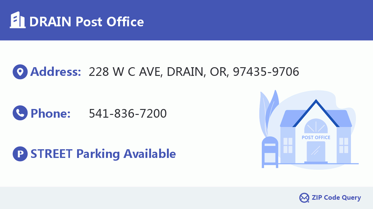 Post Office:DRAIN