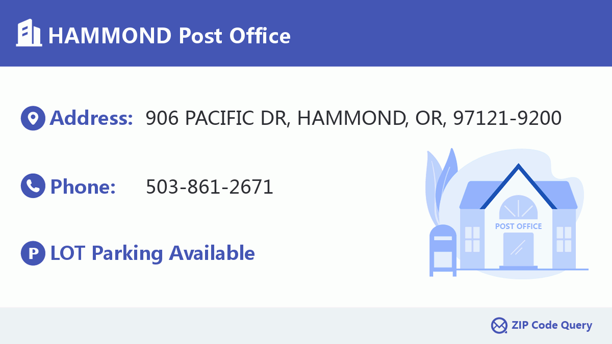 Post Office:HAMMOND