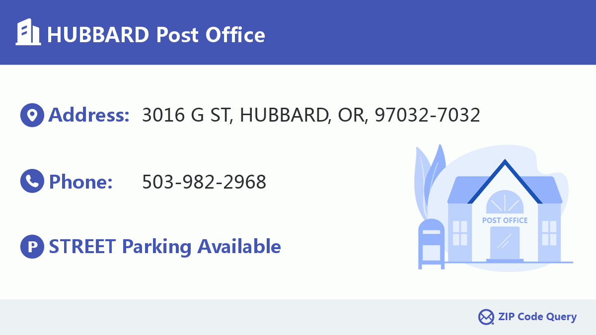 Post Office:HUBBARD