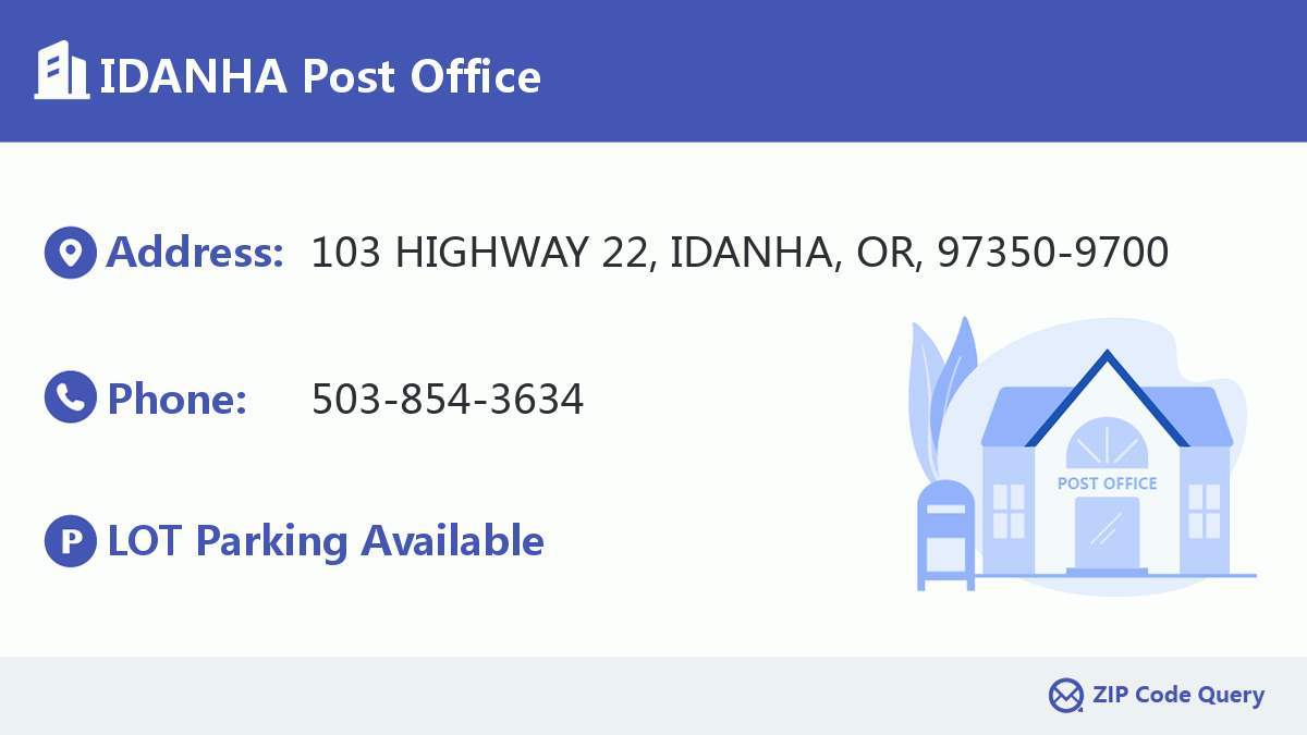 Post Office:IDANHA