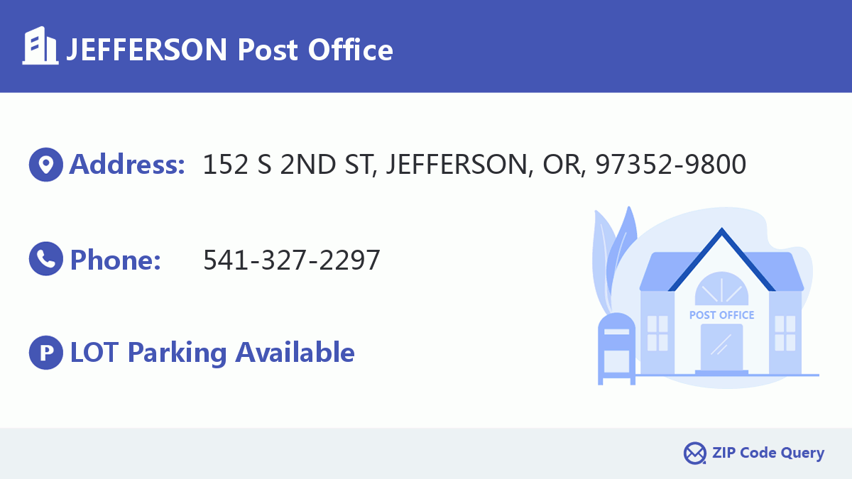 Post Office:JEFFERSON