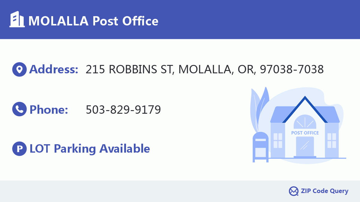Post Office:MOLALLA