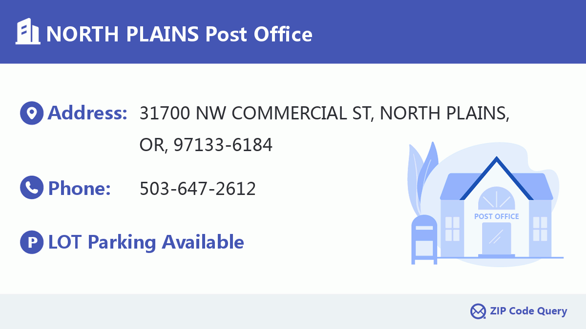 Post Office:NORTH PLAINS