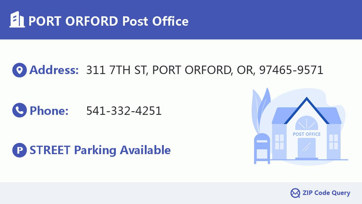 Post Office:PORT ORFORD