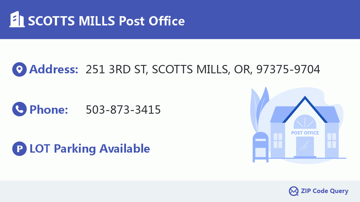 Post Office:SCOTTS MILLS