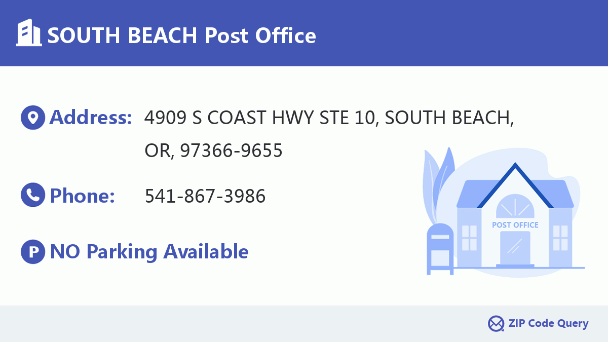 Post Office:SOUTH BEACH