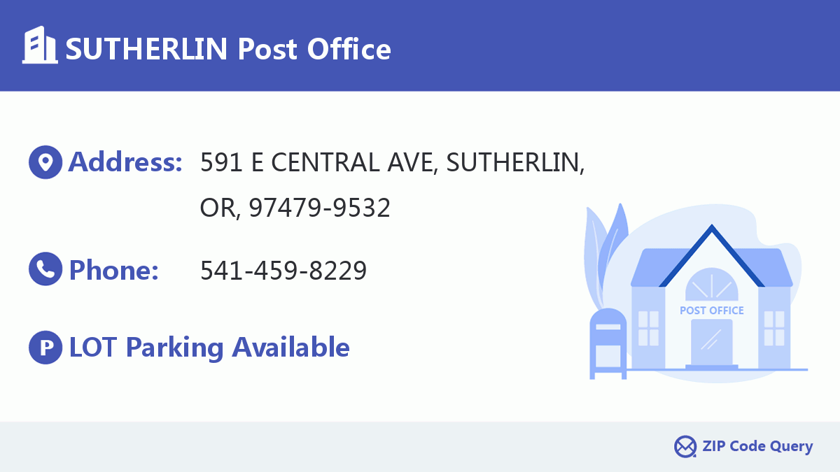 Post Office:SUTHERLIN