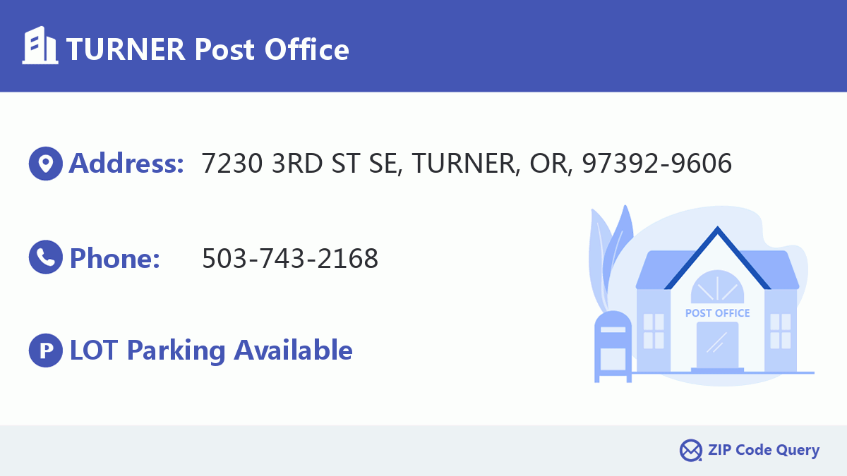 Post Office:TURNER