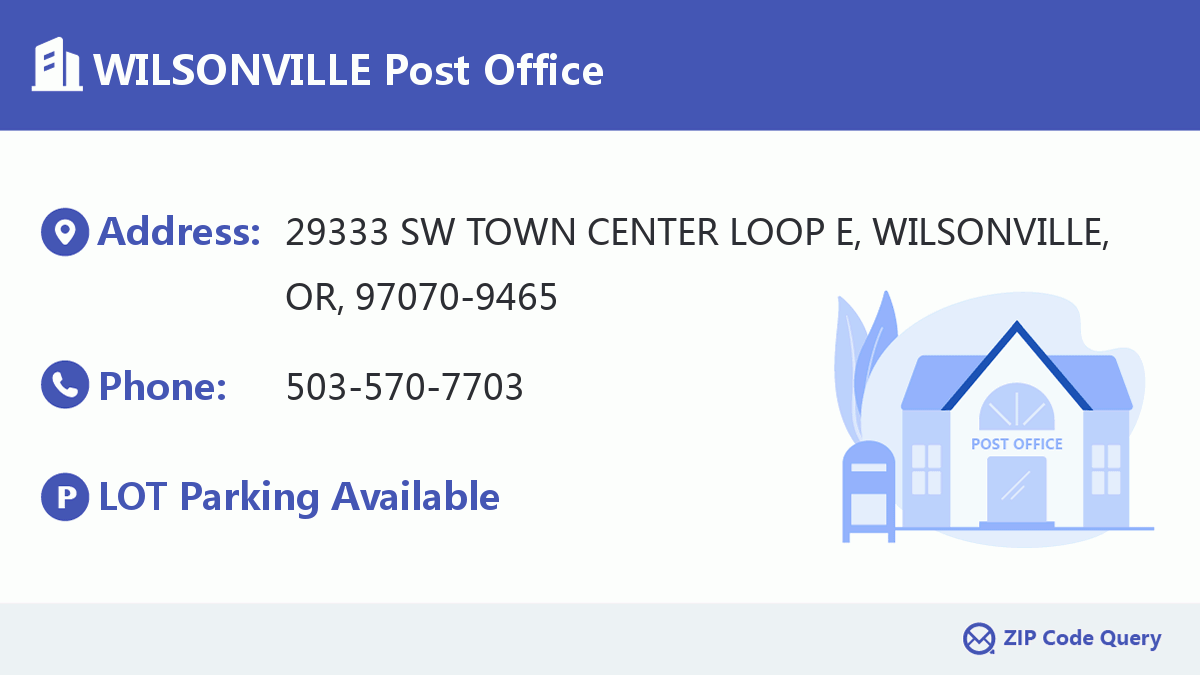 Post Office:WILSONVILLE